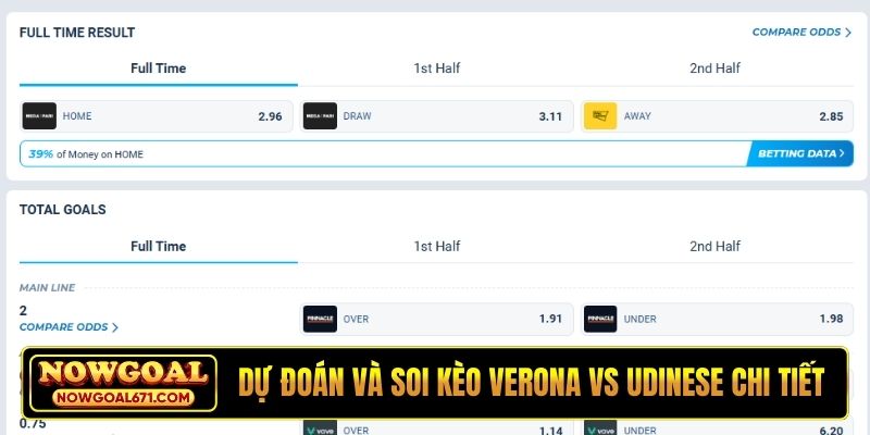 Dự đoán và soi kèo Verona vs Udinese chi tiết