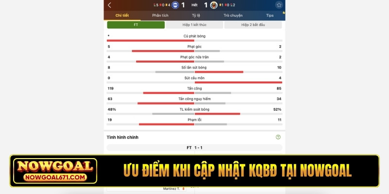 Ưu điểm khi cập nhật KQBĐ tại NOWGOAL